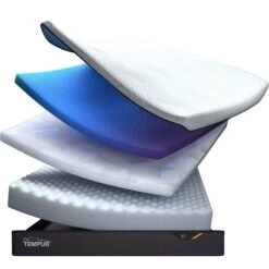 TEMPUR Pro® SmartCool™ 150cm Kingsize Medium Firm Mattress -Housing Units Furniture Store 149ee558fbcf9ac228b00f1c9c1faf64