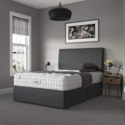 Relyon Grasmere Mattress Collection