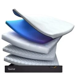 TEMPUR Pro® Luxe SmartCool™ 180cm Superking Medium Firm Mattress 13 TEMPUR Pro® Luxe SmartCool™ 180cm Superking Medium Firm Mattress -Housing Units Furniture Store 1cbd47a06532a11b0240c0ef3c3347a0