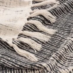 Sono Ink Black Throw -Housing Units Furniture Store 622a16dd505aba638fb580fa7274c282 1