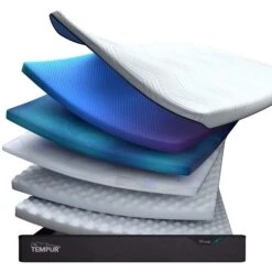 TEMPUR Pro® Luxe SmartCool™ 180cm Superking Soft Mattress -Housing Units Furniture Store 7d9d906ffde445cde8024240b328b791