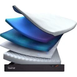 TEMPUR Pro® Smartcool™ 180cm Superking Firm Mattress -Housing Units Furniture Store 9224bb3d4dbc5d656e64ec88ad7dd5b6