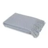 Maisie Blue Raised Dot Faux Mohair Tasselled Throw