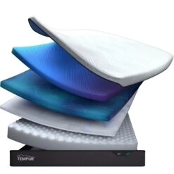 TEMPUR® Pro® SmartCool™ 90cm Single Medium Mattress -Housing Units Furniture Store f2af40e675cc8998e93dcbf2f444db71