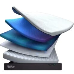 TEMPUR Pro® Plus SmartCool™ Medium Mattress Collection -Housing Units Furniture Store feb8c43041353a117ae6021e20d9ac22 1