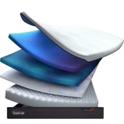 TEMPUR Pro® Plus SmartCool™ 180cm Superking Firm Mattress 13 TEMPUR Pro® Plus SmartCool™ 180cm Superking Firm Mattress -Housing Units Furniture Store ffe8c6c842887188efa8fa56af392394